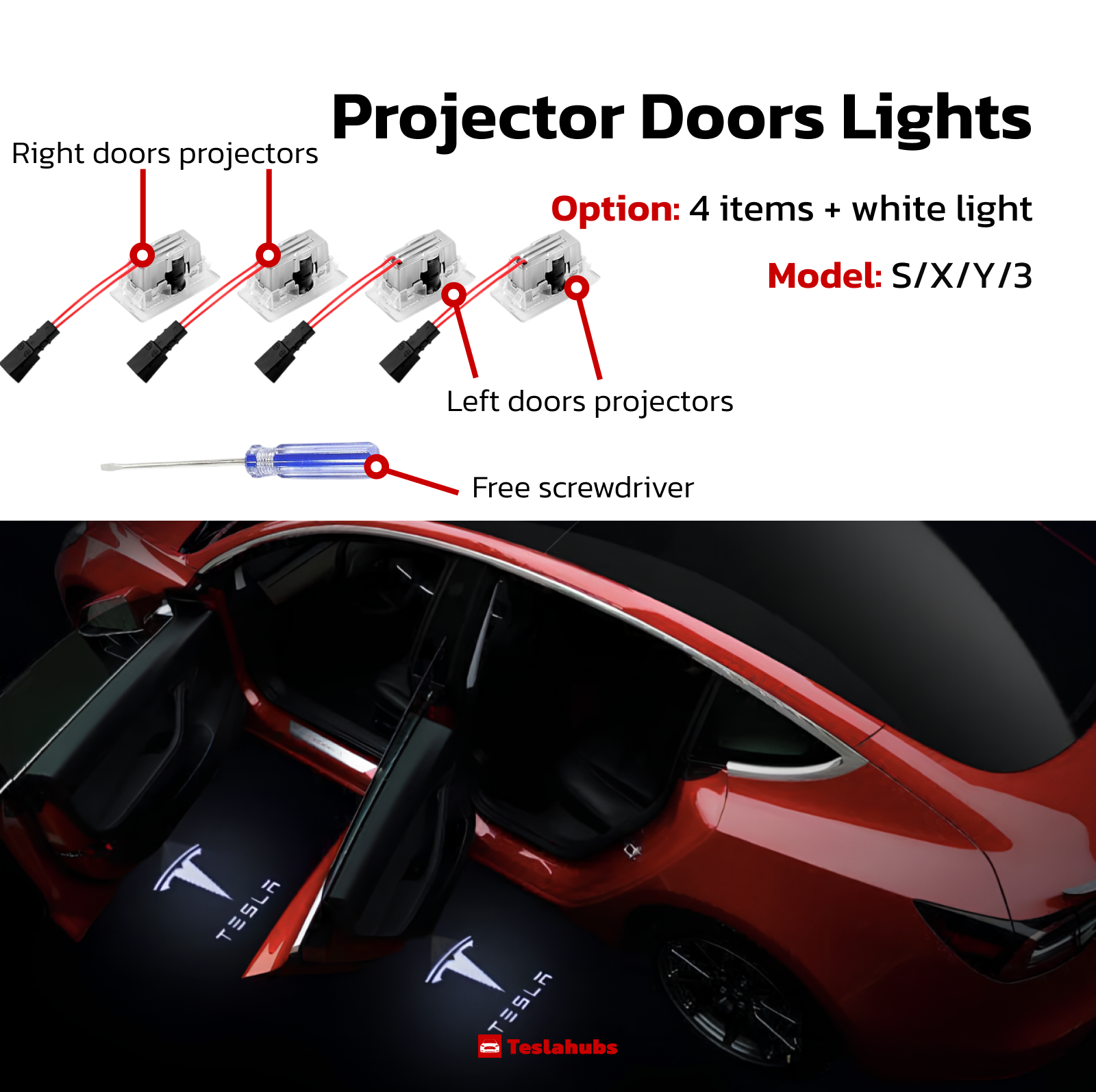 Teslahubs™ Lights Protector : Film protecteur fumigé pour les phares avant et arrière 