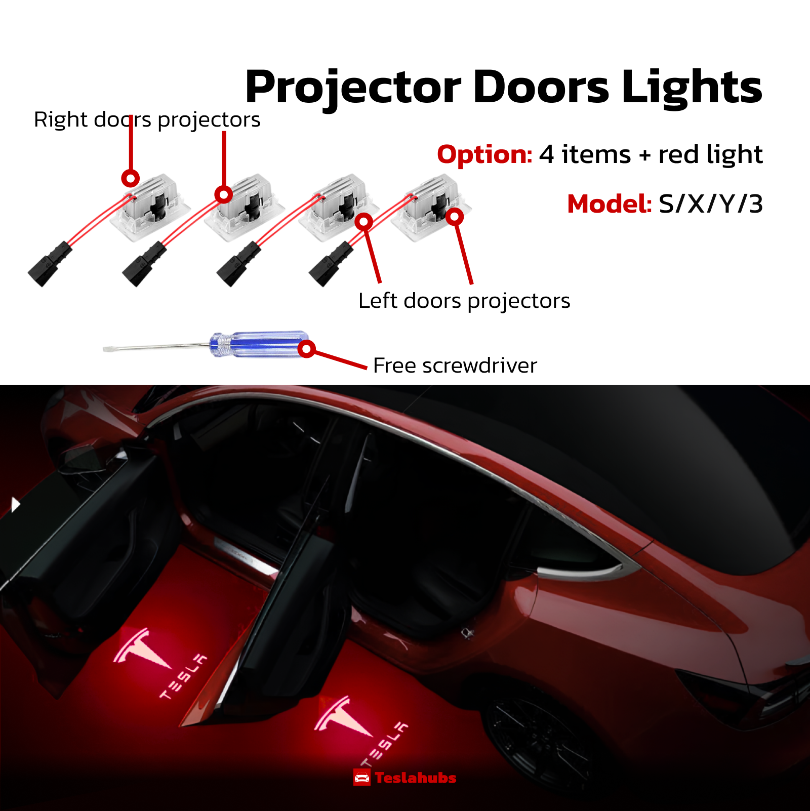 Teslahubs™ Lights Protector : Film protecteur fumigé pour les phares avant et arrière 