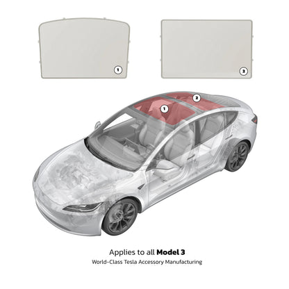 Teslahubs™ Solar Shield
