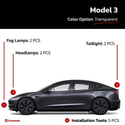 Teslahubs™ Lights Protector: Begaste Schutzfolie für Front- und Rücklichter 