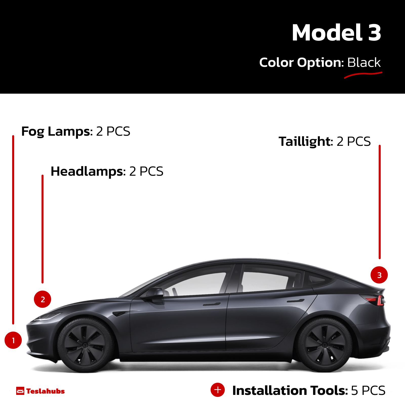 Teslahubs™ Lights Protector: Begaste Schutzfolie für Front- und Rücklichter 