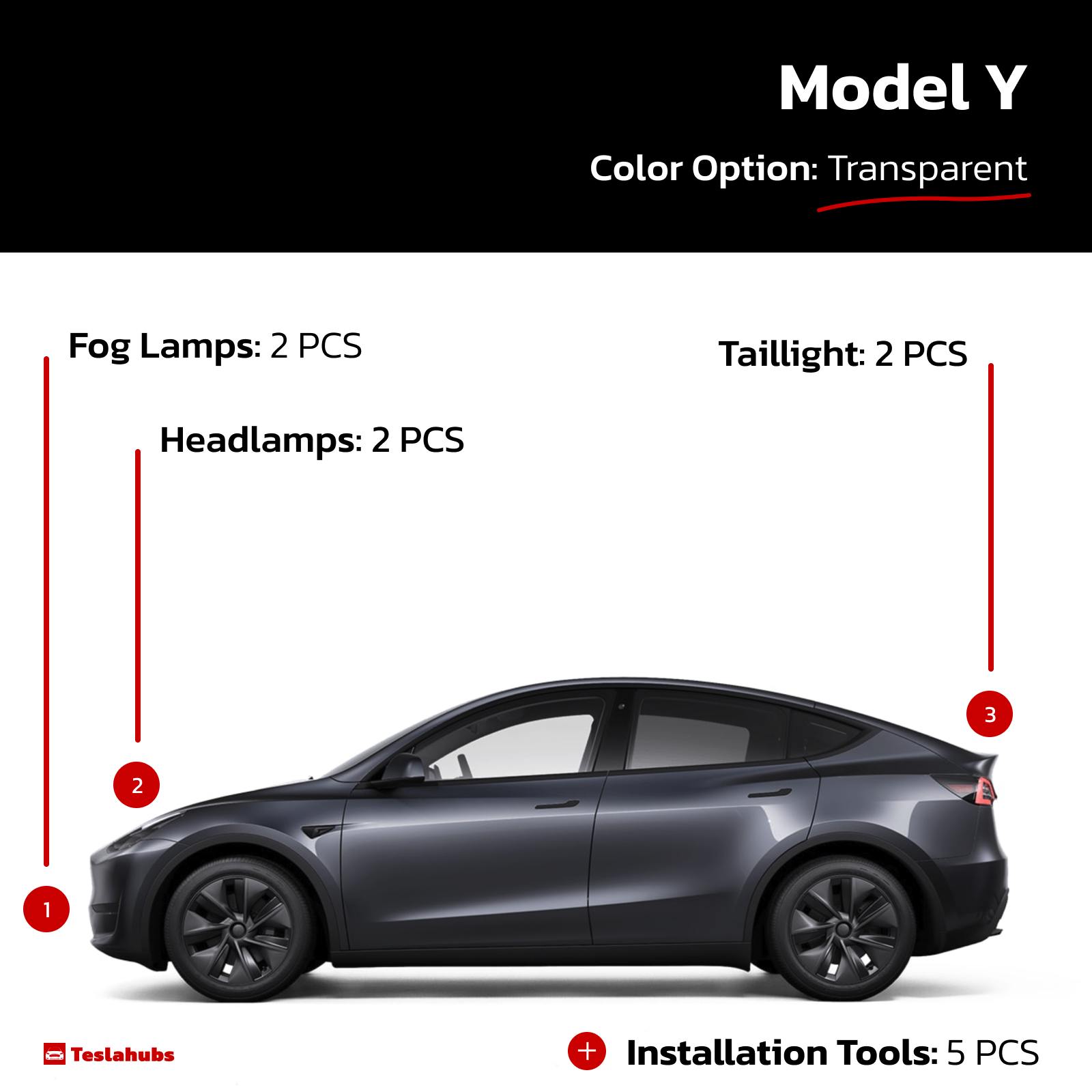 Teslahubs™ Lights Protector : Film protecteur fumigé pour les phares avant et arrière 