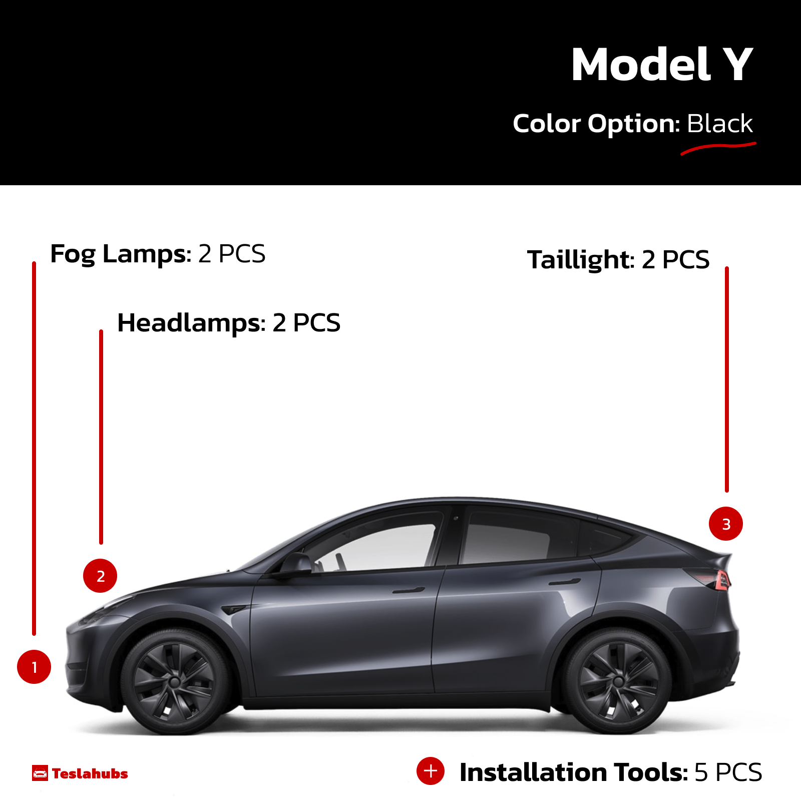 Teslahubs™ Lights Protector : Film protecteur fumigé pour les phares avant et arrière 