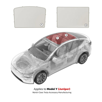 Teslahubs™ Solar Shield