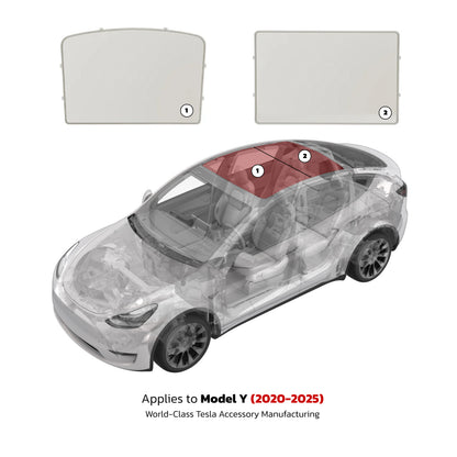 Teslahubs™ Solar Shield