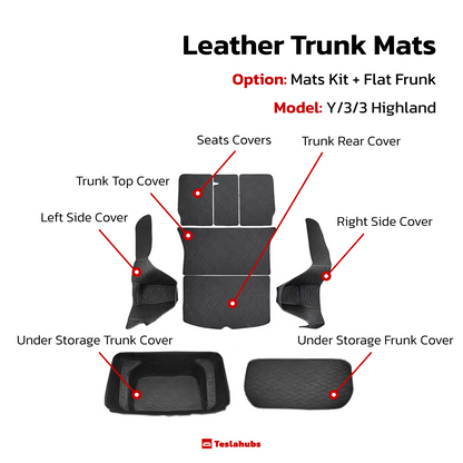 Teslahubs™ Leather Trunk Mats