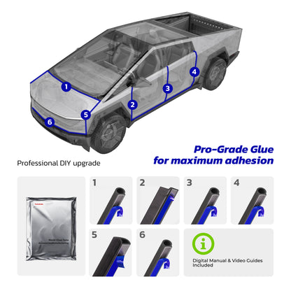 TeslaHubs™ ProGuard: Kit Avanzato per la Riduzione del Rumore e l'Impermeabilizzazione 3.0