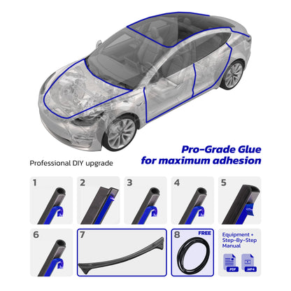 TeslaHubs™ ProGuard: Kit Avanzato per la Riduzione del Rumore e l'Impermeabilizzazione 3.0