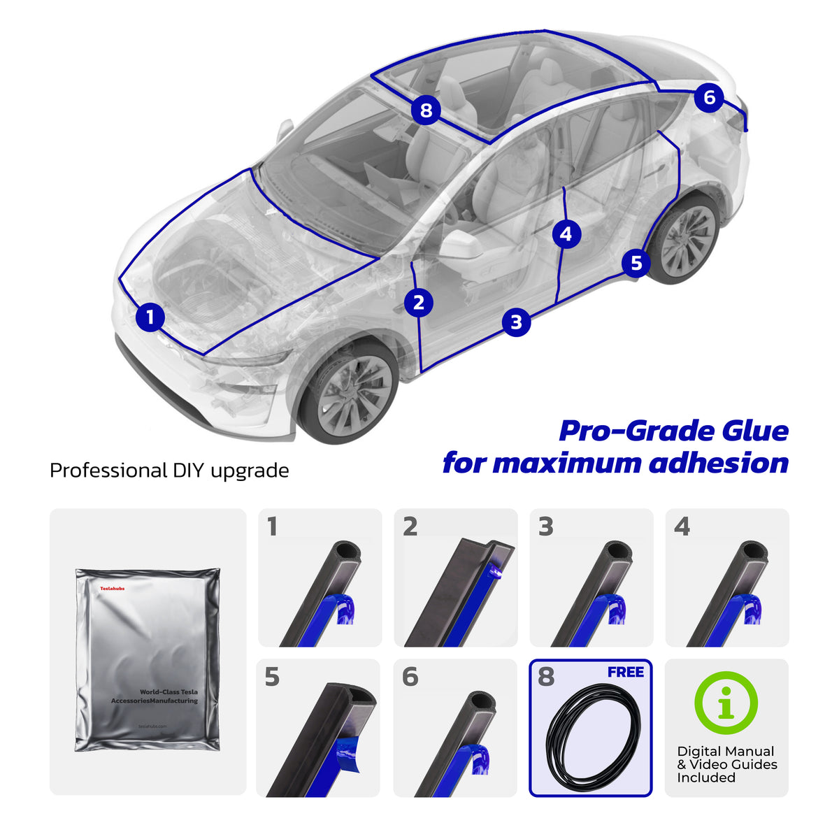 ProGuard: Advanced Noise Reduction & Weatherproofing Kit 3.0 for Tesla ...