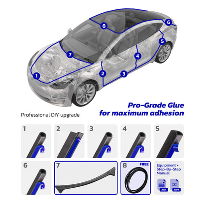 TeslaHubs™ ProGuard: Kit Avanzato per la Riduzione del Rumore e l'Impermeabilizzazione 3.0