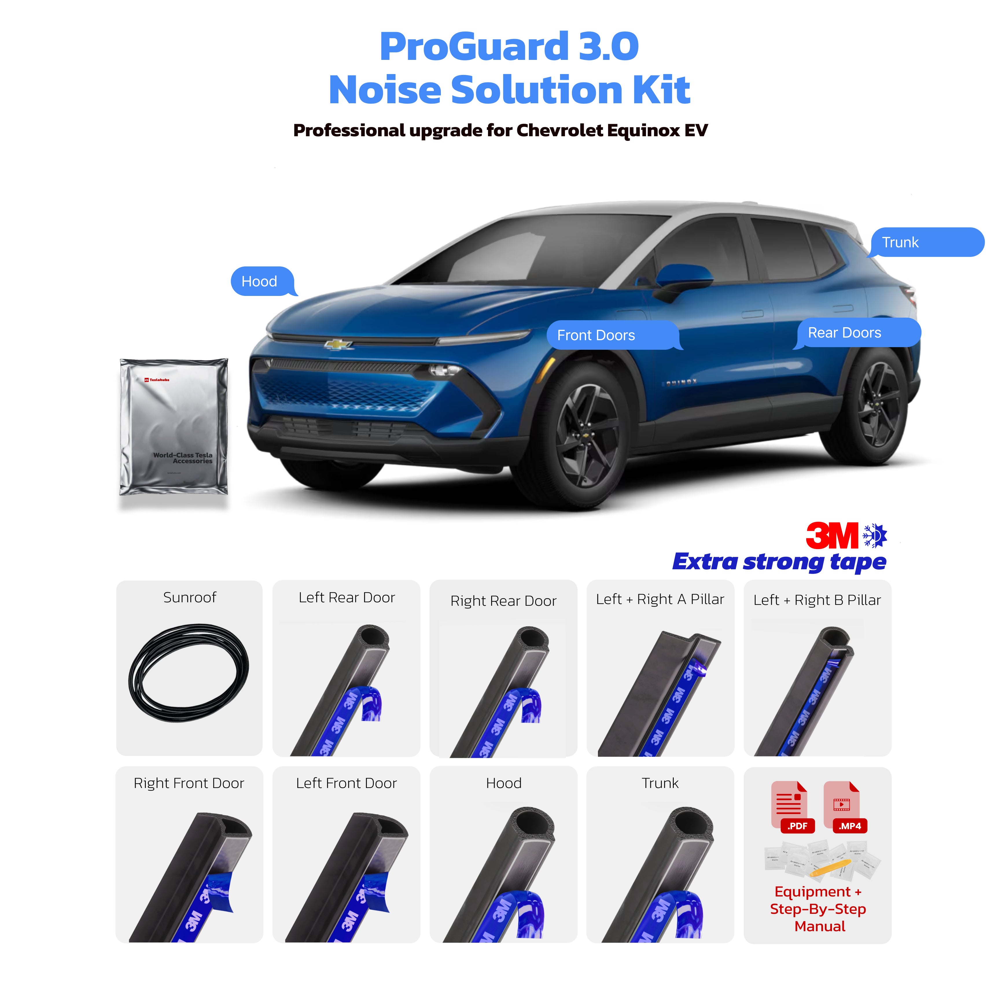 EV ProGuard: Advanced Noise Reduction & Weatherproofing Kit 3.0