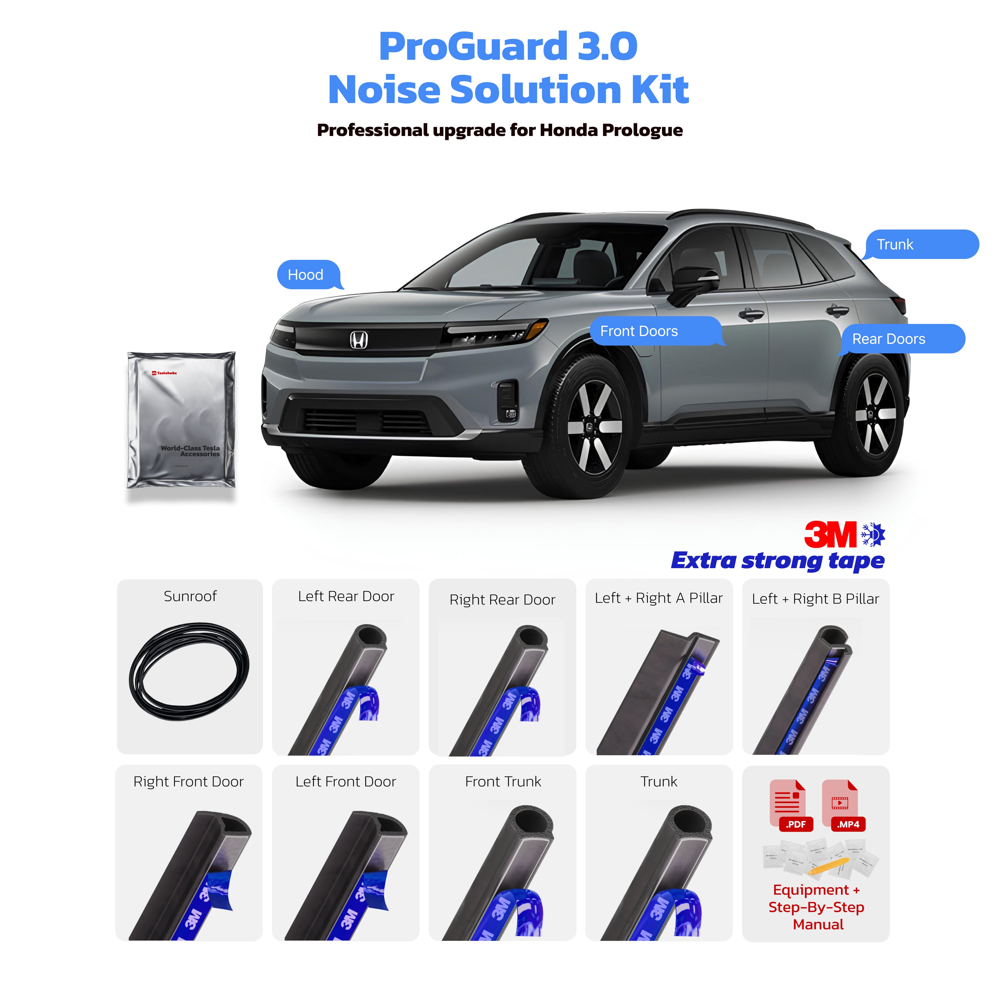 EV ProGuard: Advanced Noise Reduction & Weatherproofing Kit 3.0