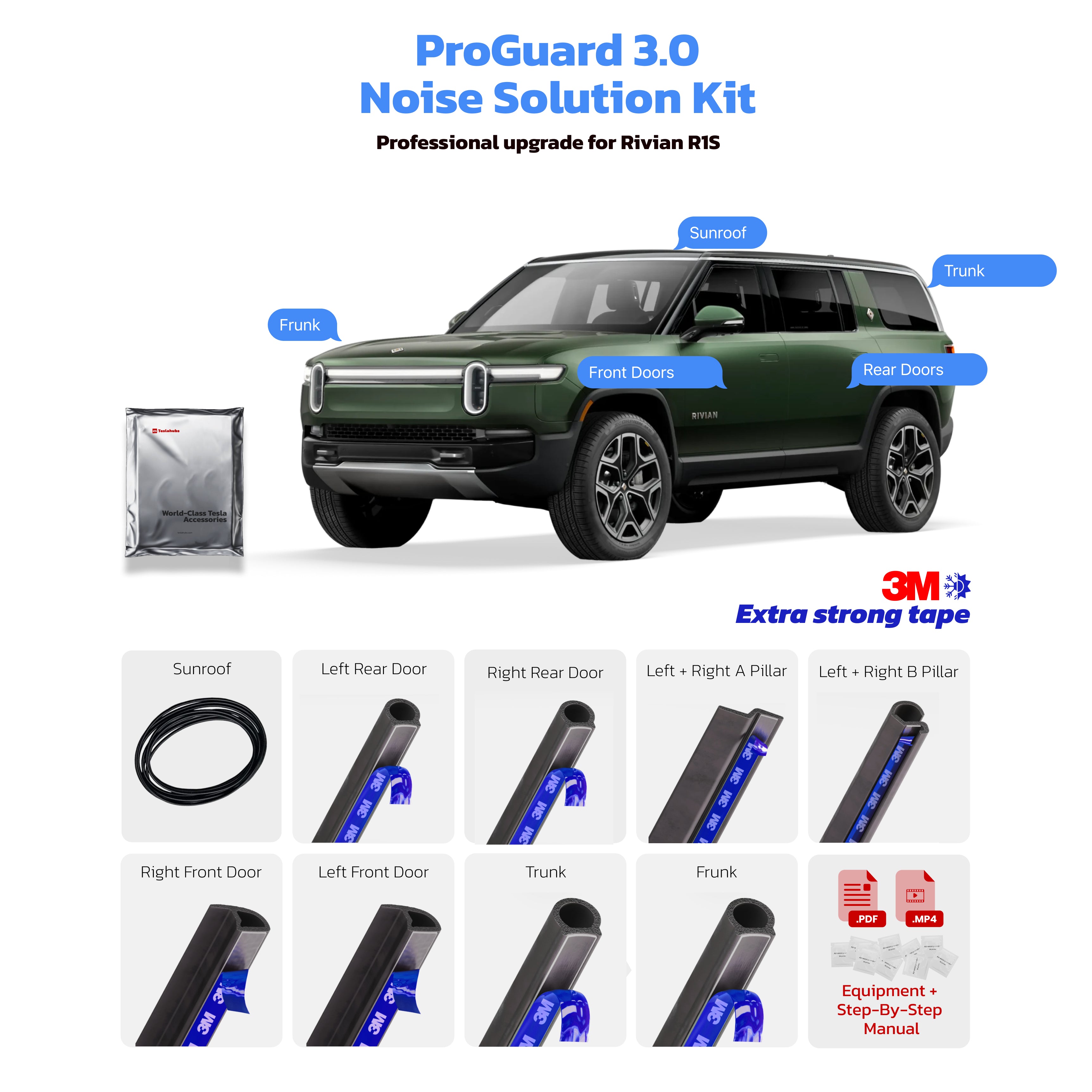 EV ProGuard: Advanced Noise Reduction & Weatherproofing Kit 3.0