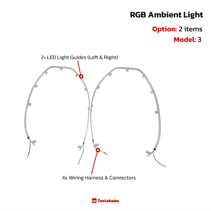 TeslaHubs™ Back Seats RGB Ambient Light