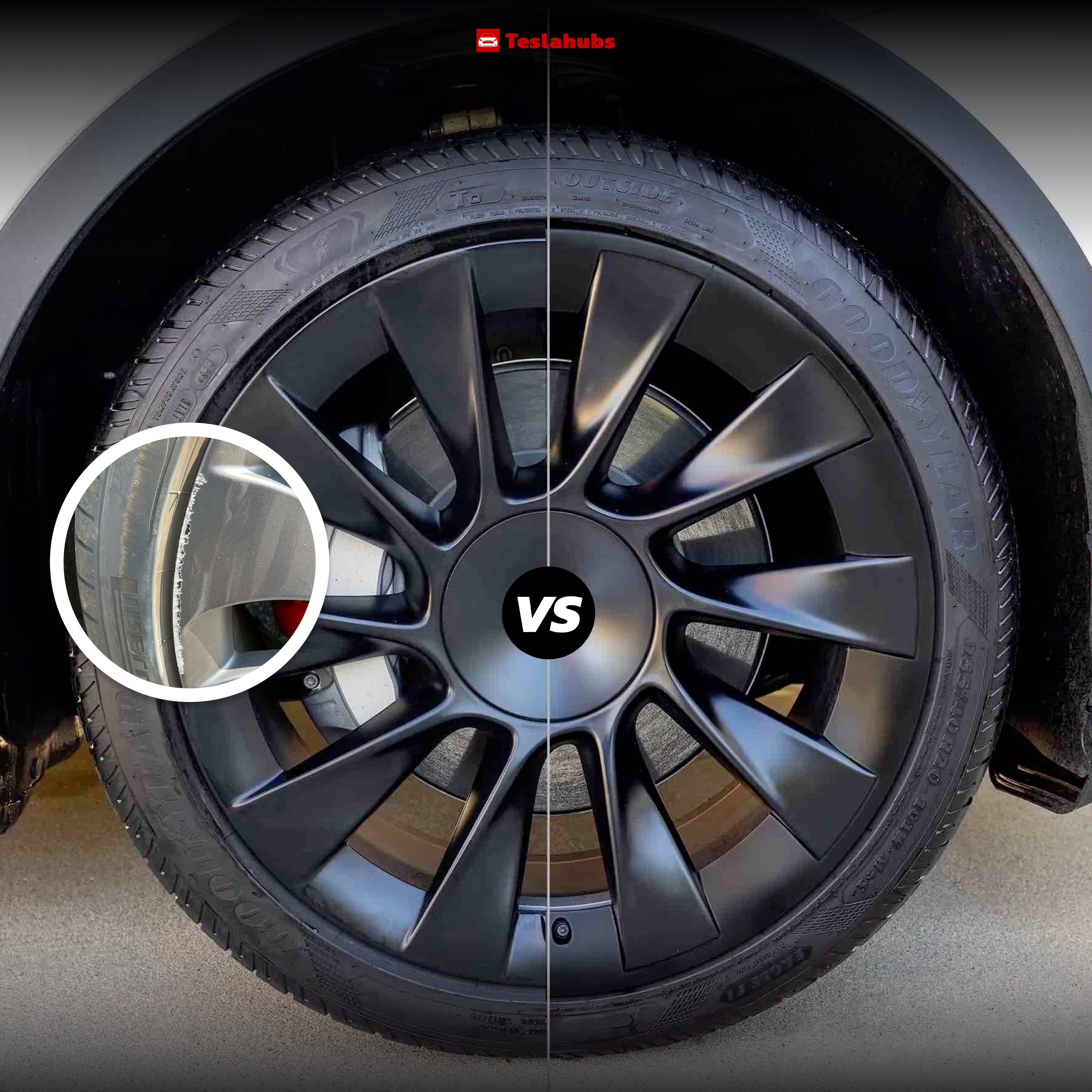 Rim Shield Advanced Protection Kit for Tesla Model Y – Hub