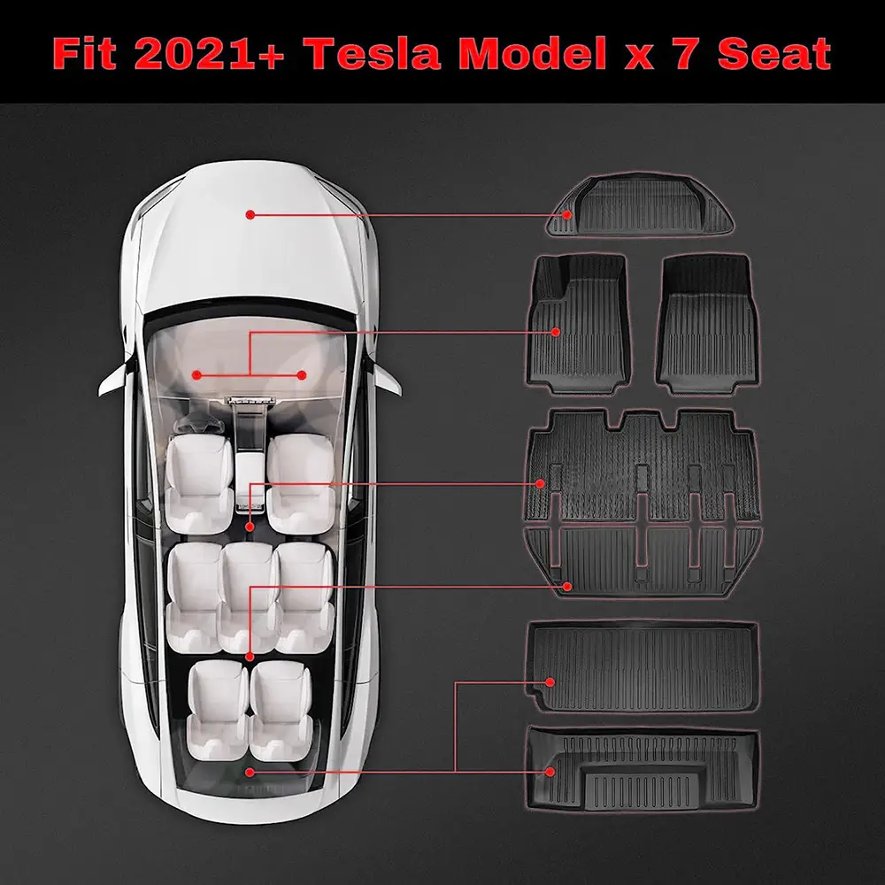 Teslahubs™ Allwettermatten für Modell S/X 