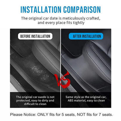 Teslahubs™ Door Seal Protection for Model Y