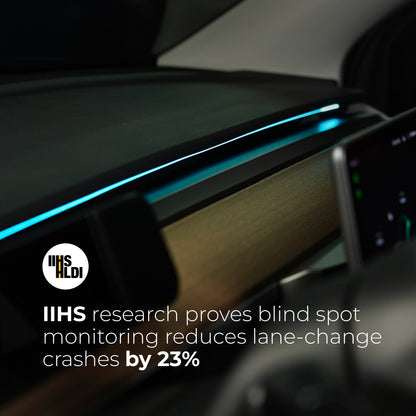 TeslaHubs™ RGB Armaturenbrettbeleuchtung mit BLIS