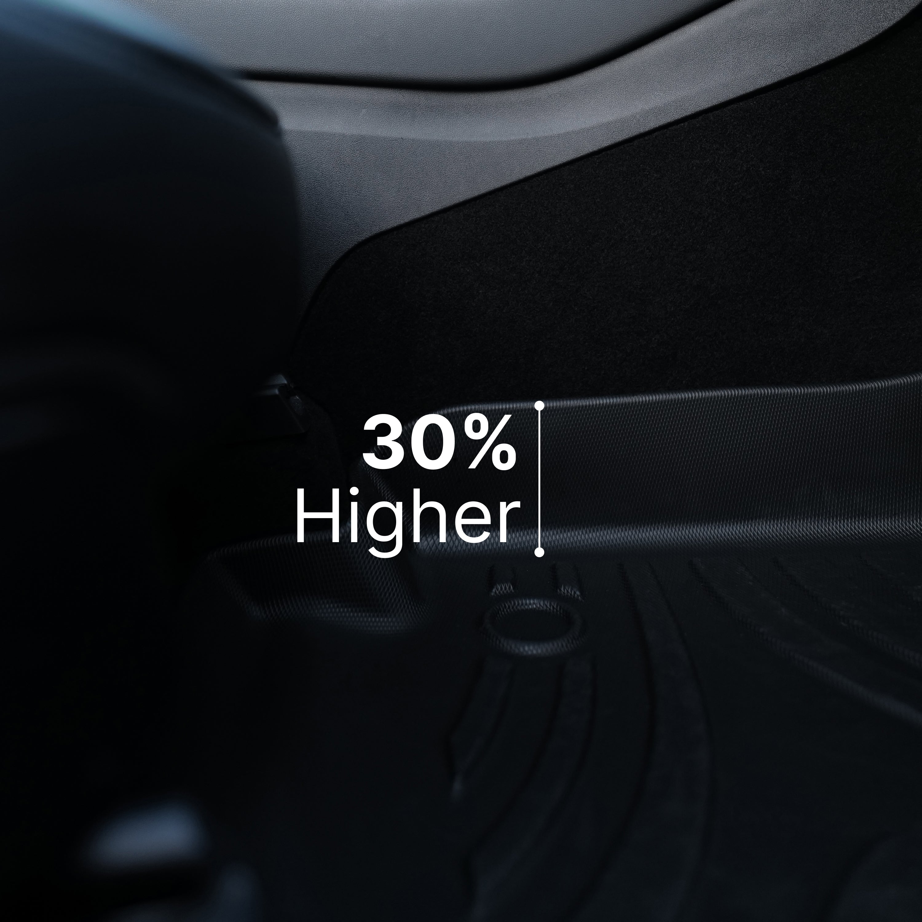 3D All-Weather Floor Mats for Tesla