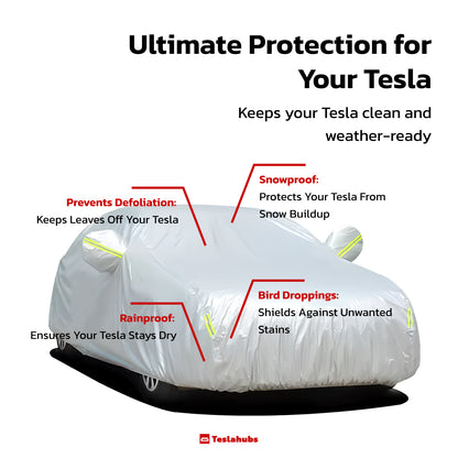 Teslahubs™ OutdoorGuard – Water, Snow Proof Insulation