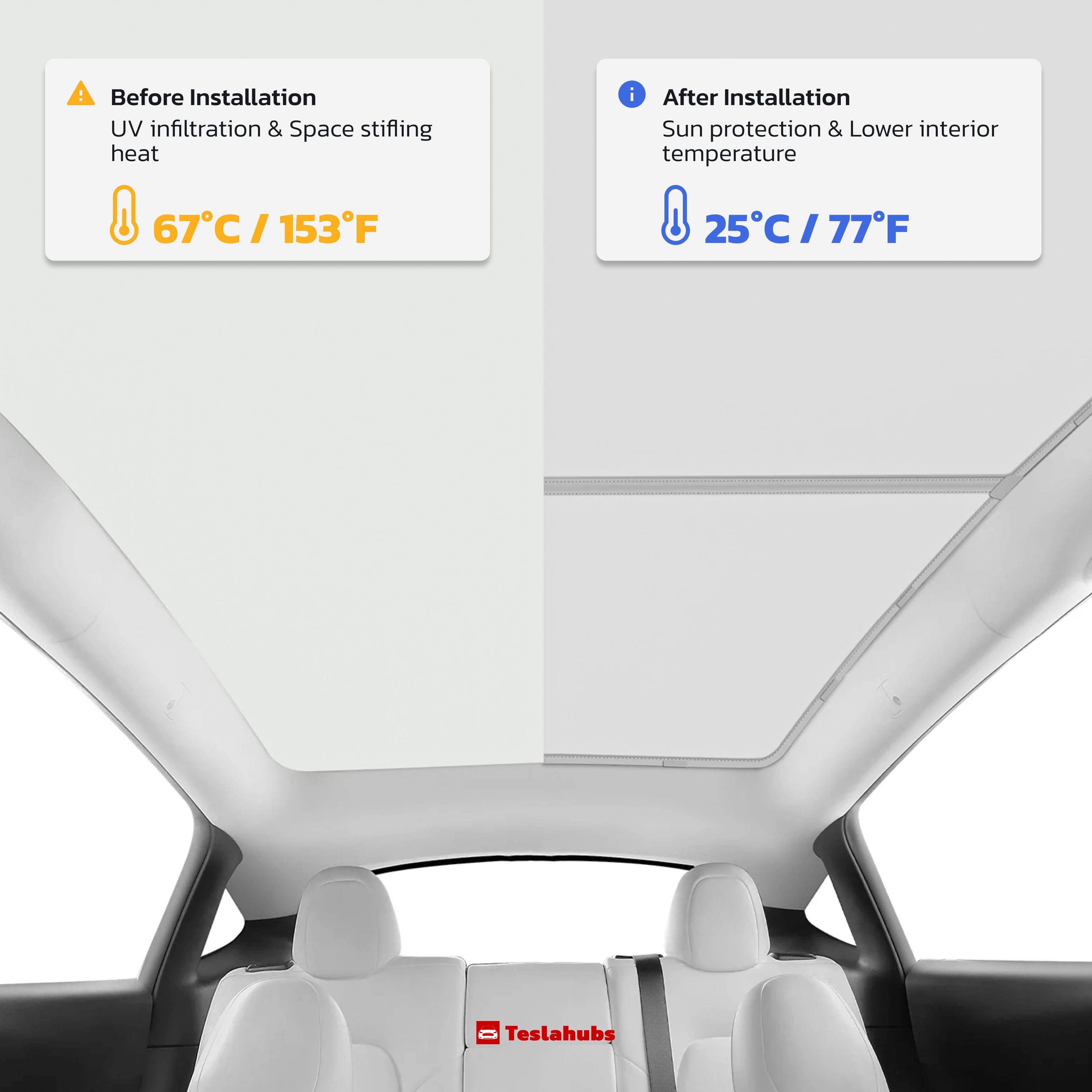 Teslahubs™ Roof Sunshade