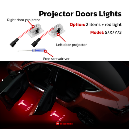 Teslahubs™ Lights Protector : Film protecteur fumigé pour les phares avant et arrière 