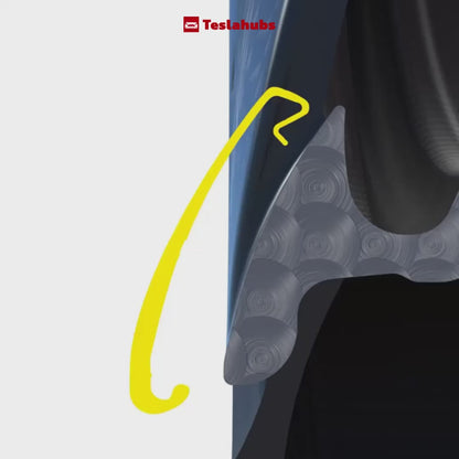 TeslaHubs™ Felgenschutz  Erweiterter Schutzkit für Model 3/Y