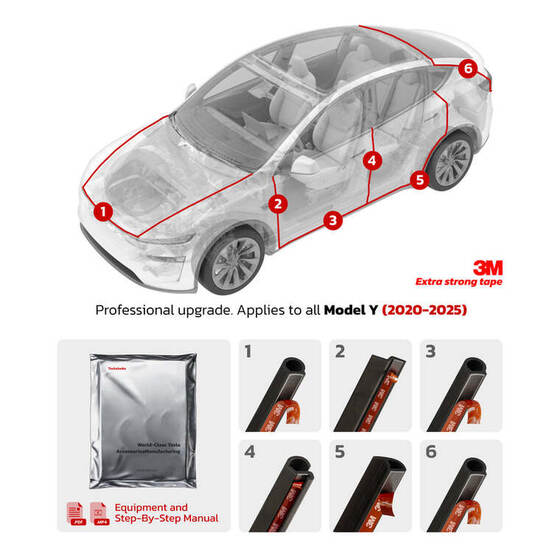 ProGuard Noise Reduction Kit